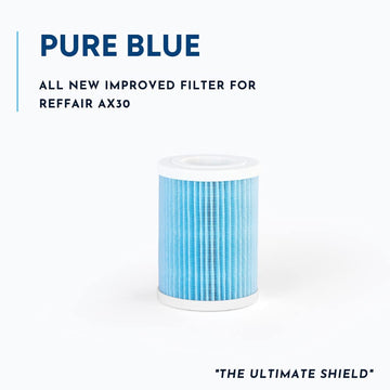 Reffair AX30 - Replacement Filter | Advanced H13 HEPA Filter | Features STATCELL technology | Removes 99.97% Air Pollutants